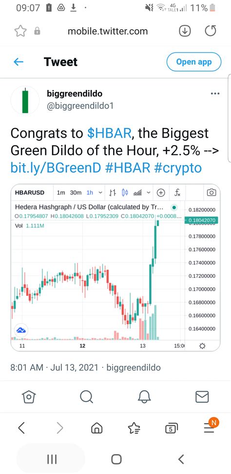 Big Green Dildo R Hashgraph