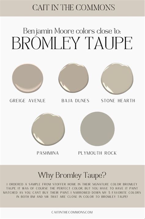 taupe paint colors artofit