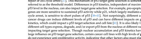 Examples of p53 post-translational modifications and the cell fates ...
