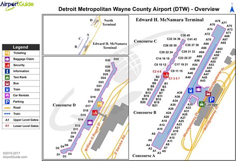 Dtw Map Lusa Sissie