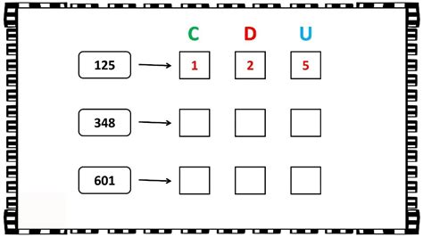 Composición Y Descomposición De Números Aprende En Casa Ii Unión Cdmx