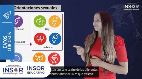 Diversidad Sexual Personas Diversas En Lengua De Se As Colombiana Dato