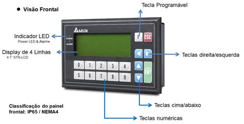 Ihm Clp Incorporado Tp P E Tp P Delta Electronics