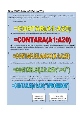 FUNCIONES-PARA-CONTAR-DATOS.pdf