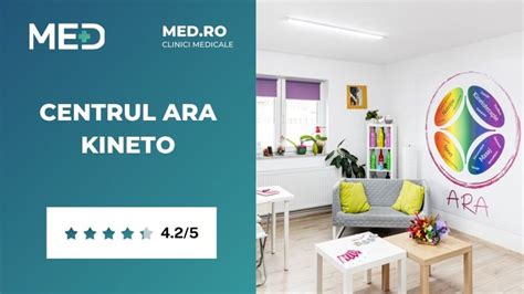 Fizioterapie Sibiu Top 5 Clinici Verificate Med Ro