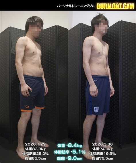 cmef burn  gym