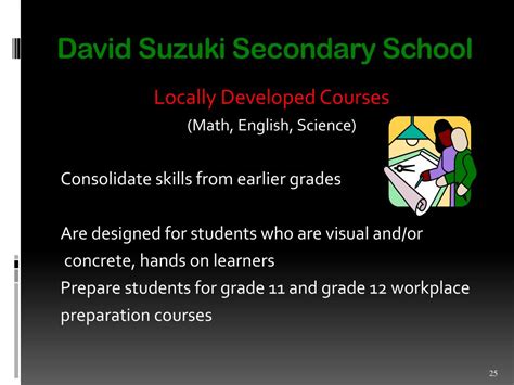 PPT - David Suzuki Secondary School PowerPoint Presentation, free download - ID:2632331