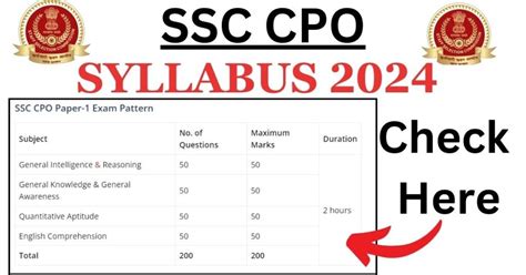 SSC CPO Syllabus 2024 SI CPO Exam Pattern And Syllabus Check Minimum