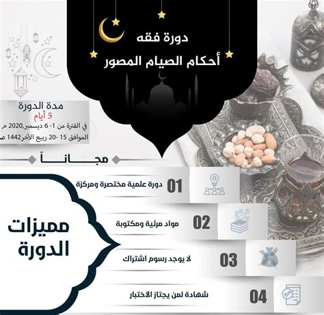 دورة فقه الصيام المصور المركزة