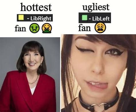 Horny Competition R PoliticalCompassMemes Political Compass Know Your Meme