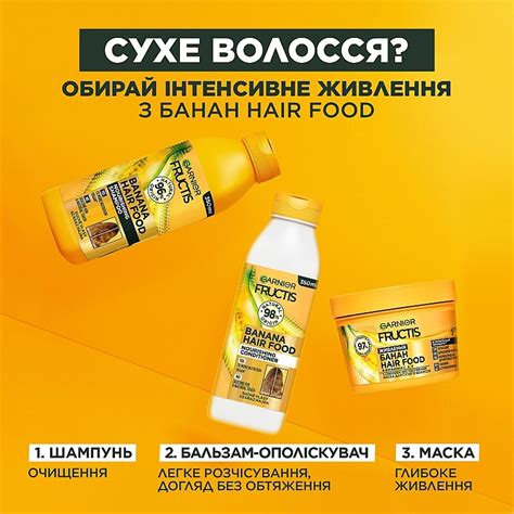 Маска 3 в 1 "Банан", живлення для сухого та дуже сухого волосся ...