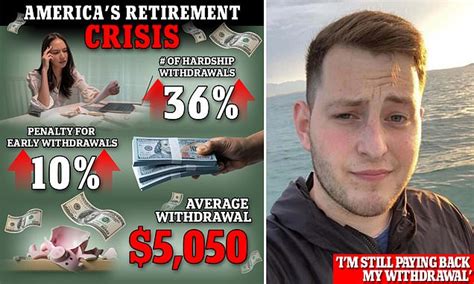 Don't pull the plug on your 401(K)! Soaring number of workers are ...