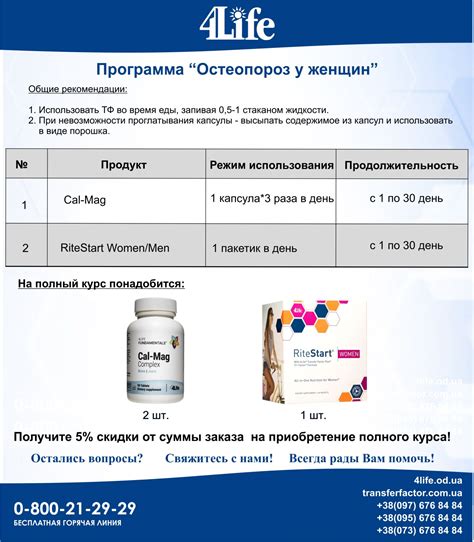 Остеопороз - 4life Україна