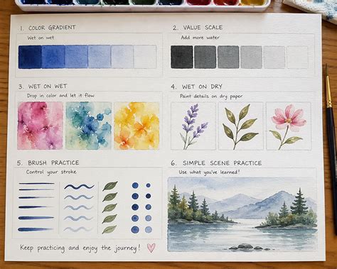 Monthly Watercolor Manual