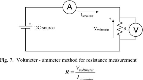 Figure 1 From Influence Of Mounting Temperature Probes On The Excitation Winding On Its