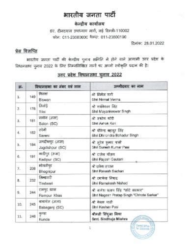 UP Elections 2022 BJP Releases List Of 91 Candidates Gives Ticket To