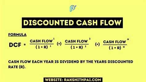 Discounted Cash Flow And Its Importance