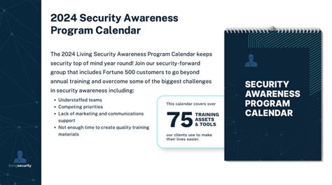 2024 Cybersecurity Awareness And Training Calendar Living Security