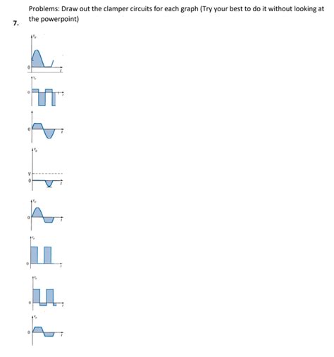 Solved Problems Draw Out The Clamper Circuits For Each Chegg