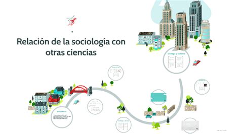 Relacion De La Sociología Con Otras Ciencias Slide Set