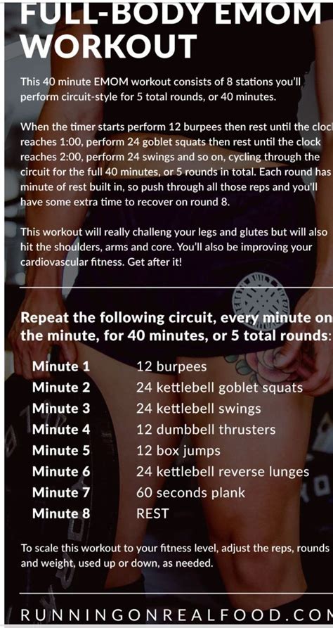 40 Min Full Body EMOM Crossfit Workouts At Home Emom Workout Wod