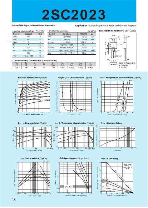 C2023_2725172.PDF Datasheet Download --- IC-ON-LINE