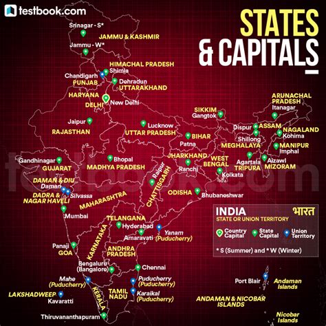 states  capitals  india  check  states  union