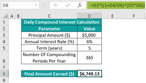 Compound Interest Formula In Excel Step By Step Calculation