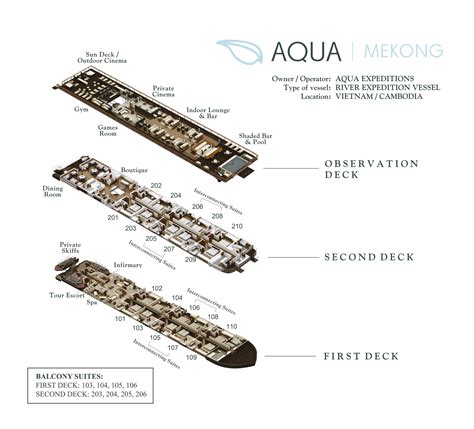 Aqua Mekong Yacht Charter Details Custom South East Asia Yacht