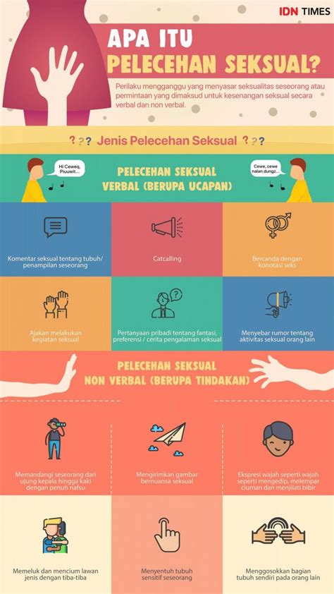 Menjaga Diri Dari Kejahatan Seksual