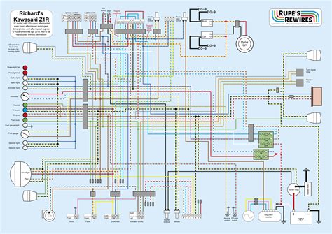 Kawasaki Kz1000 Wiring Diagram Wiring Diagram