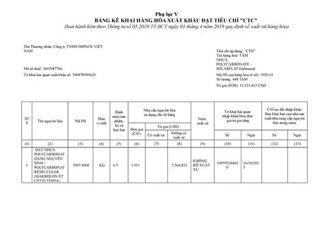 Bang Ke Khai Hang Hoa Xuat Khau Dat Tieu Chi Ctc Ph L C V B Ng