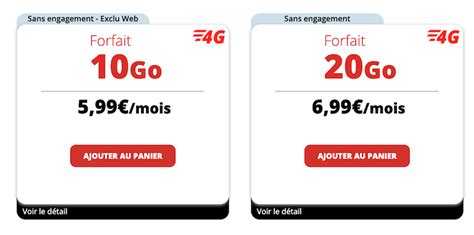 10Go ou 20Go de Data sur réseau Bouygues Telecom à moins de 7 chez