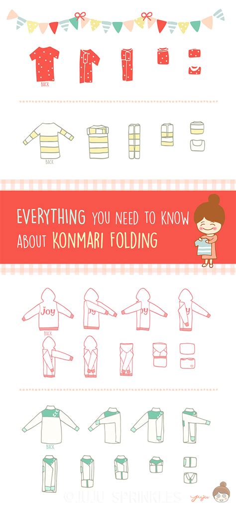 Konmari folding methods | Simply Tale