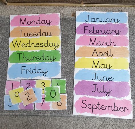 date display teaching resources