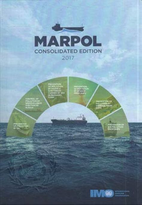 MARPOL Annex VI And NTC 2008 With Guidelines For 43 OFF