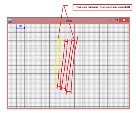 Георадар ГЕОКАРТ 2D | Для поиска подземных коммуникаций