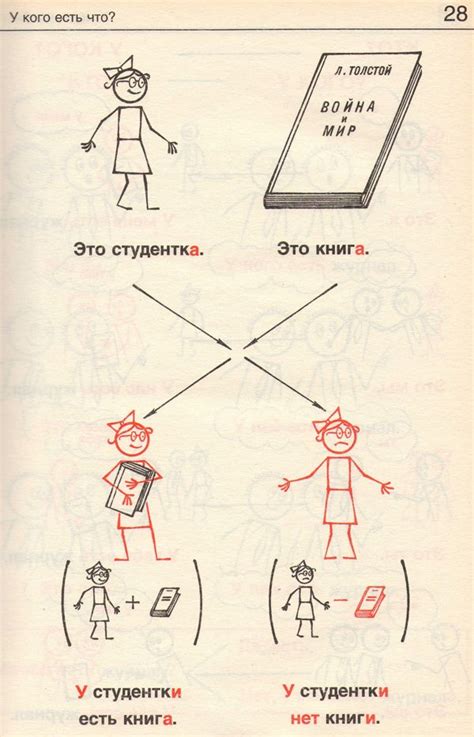 Яшар Барыш Гючлю Укр DİNSİZ! C adlı kullanıcının Russian Language ...