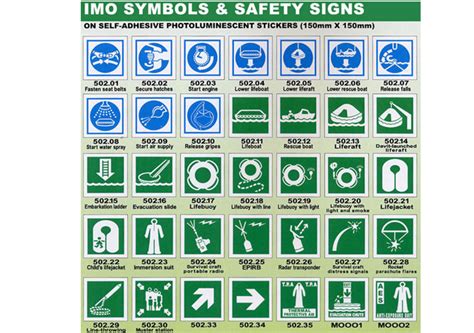 Imo Signs K B Ships