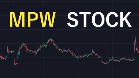 Mpw Stock Price Prediction News Today And Technical Analysis