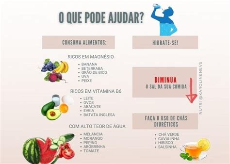 O Que Tomar Para Retenção De Líquido - Os 7 Alimentos Que Causam Retenção De Líquido - NUTRICIONISTA LARISSA MAIA