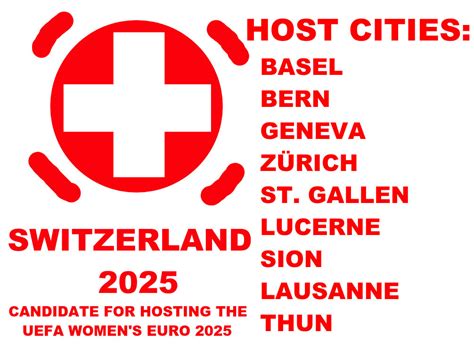 Switzerland 2025 Bid Host Cities by PaintRubber38 on DeviantArt