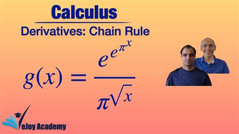 Chain Rule For Finding Derivatives Youtube