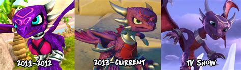 Skylanders Cynder Design Evolution by sapphire3690 on DeviantArt