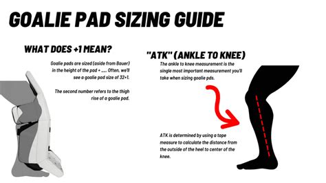 Goalie Pad Sizing Guide | What Size Goalie Pad Do I Need?