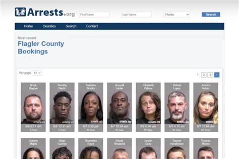 Will arrests.org Kentucky Affect Your Future? Find Out Now - vgiuh1c