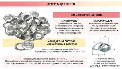 Люверсы для тента купить оптом в интернет-магазине | Furtek.ru