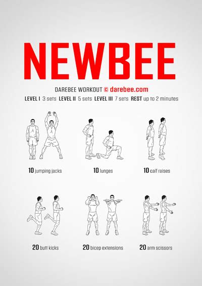 Gym Workout Schedule For Beginners With Pictures Eoua Blog