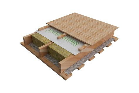 Супердиффузионная трехслойная мембрана НАНОИЗОЛ SD 130 PROF 70м2 ...