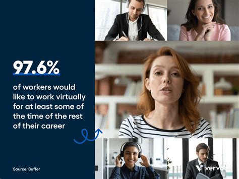 6 Tips For Great Virtual Hiring Events | Vervoe Blog